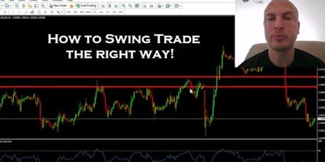 How to join forex trading