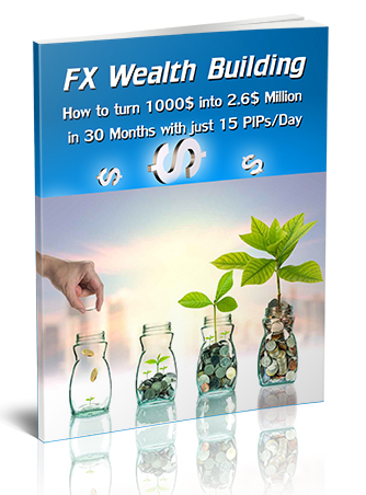 Forex fast compounding