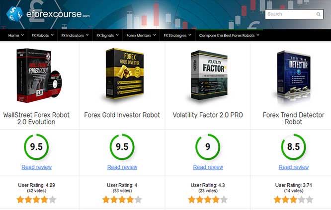 Online Forex Trading Reviews – Learn How To Trade Forex