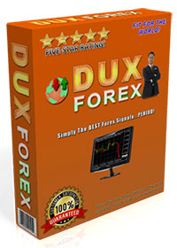 Dux Forex Signals Review