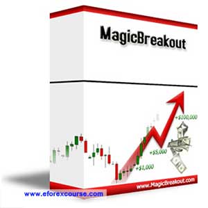 Magic Breakout Forex Trading Strategy PDF eBook