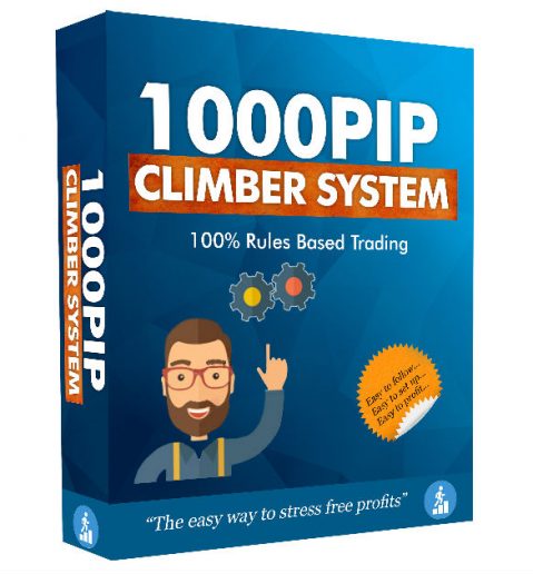 1000 PIP Climber System Review