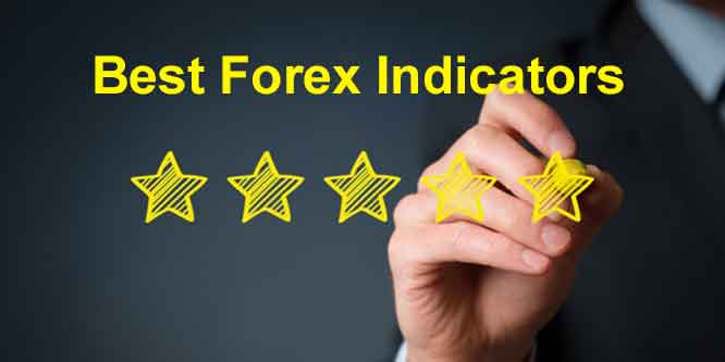 best forex indicators review