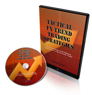 Tactical FX Trend Trading Strategies
